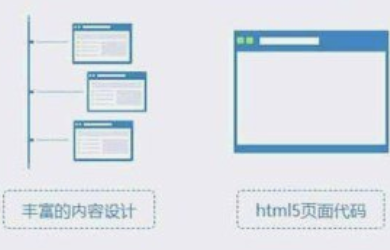 公司如何创建策划新品牌增加知名度？